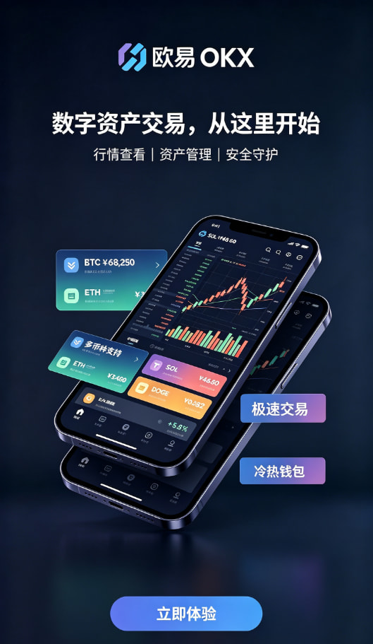 欧交易所app官网登录交易界面操作